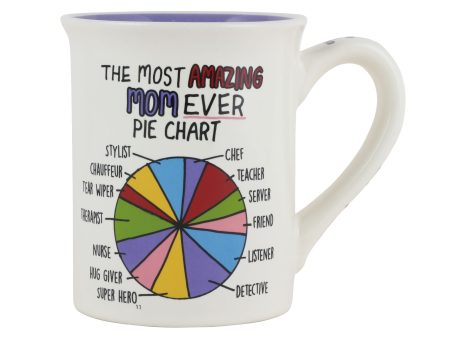 AMAZING MOM PIE CHART MUG Sale