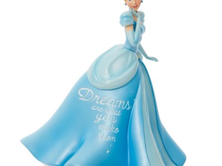 Cinderella Princess Expression Online